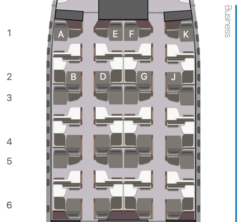 Qsuite Layout in der Boeing 777-300ER